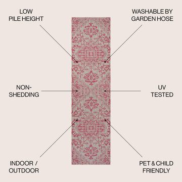Estrella Bohemian Medallion Textured Weave Indoor/outdoor Runner Rug